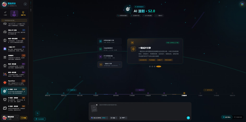 全自动AIGC流转